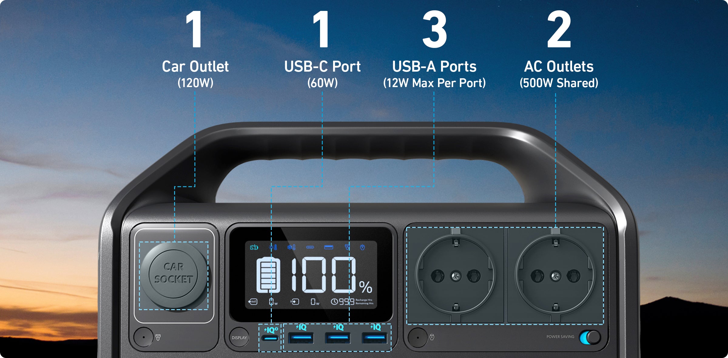 All the Ports<br class='only-in-mobile' />  You Need