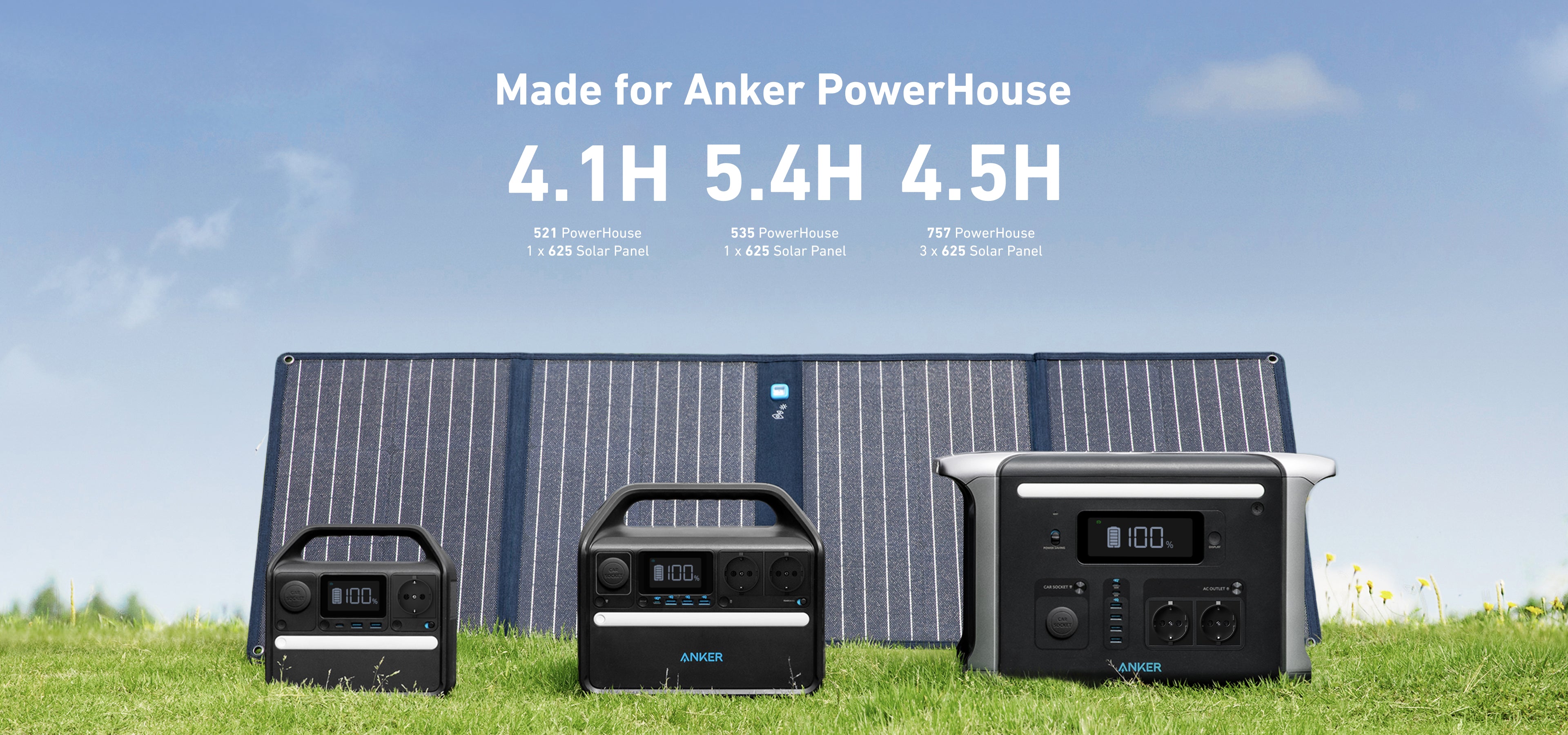 Anker 625 Solar Panel (100W) - Anker Europe