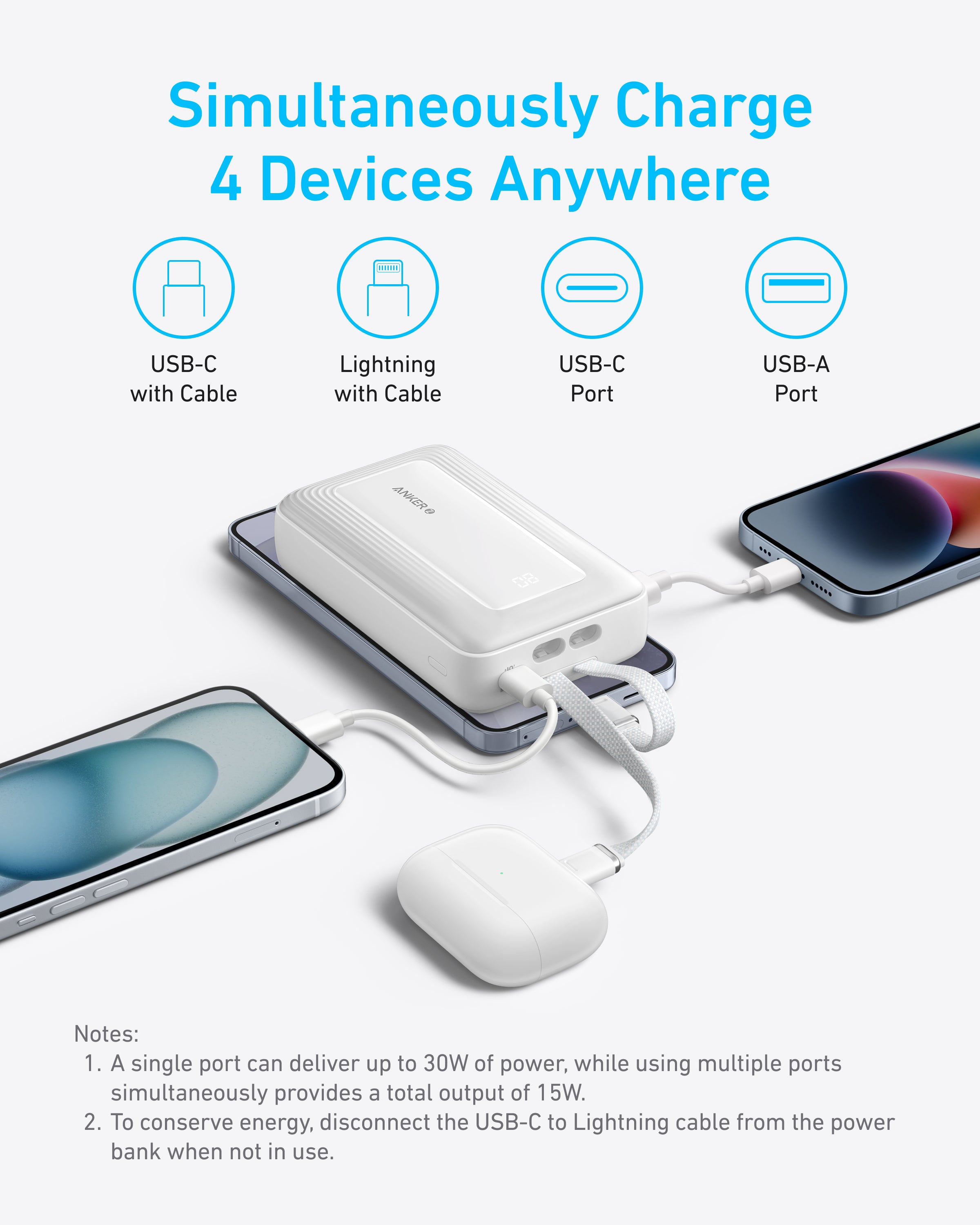 Anker Power Bank (20K,30W, Built-in USB-C+Lightning Cable