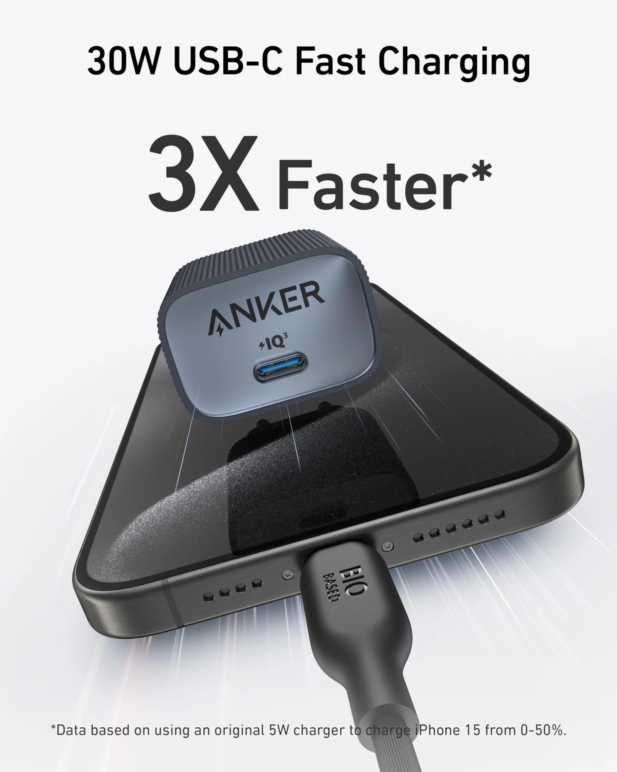 USB Charger, Anker Nano II 30W Fast Charger Adapter Type C