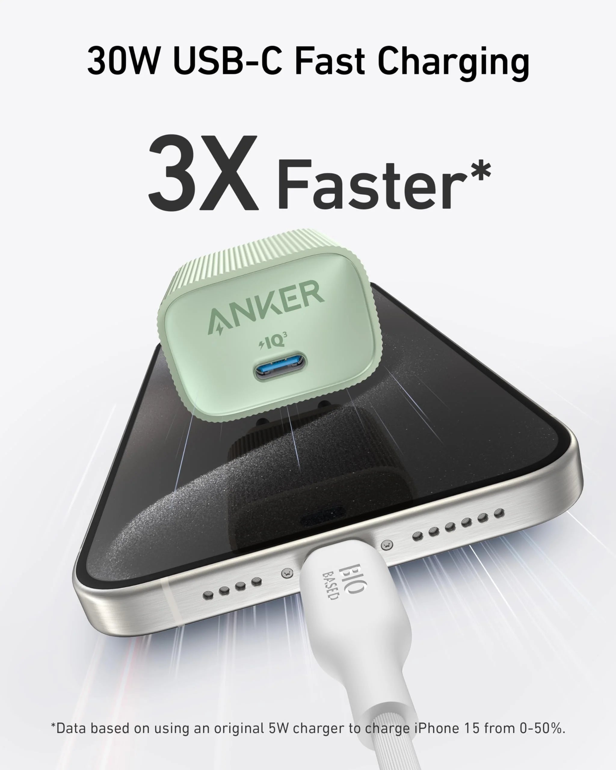 Buying a USB-C charger for iPhone 15? Anker's Nano series has all