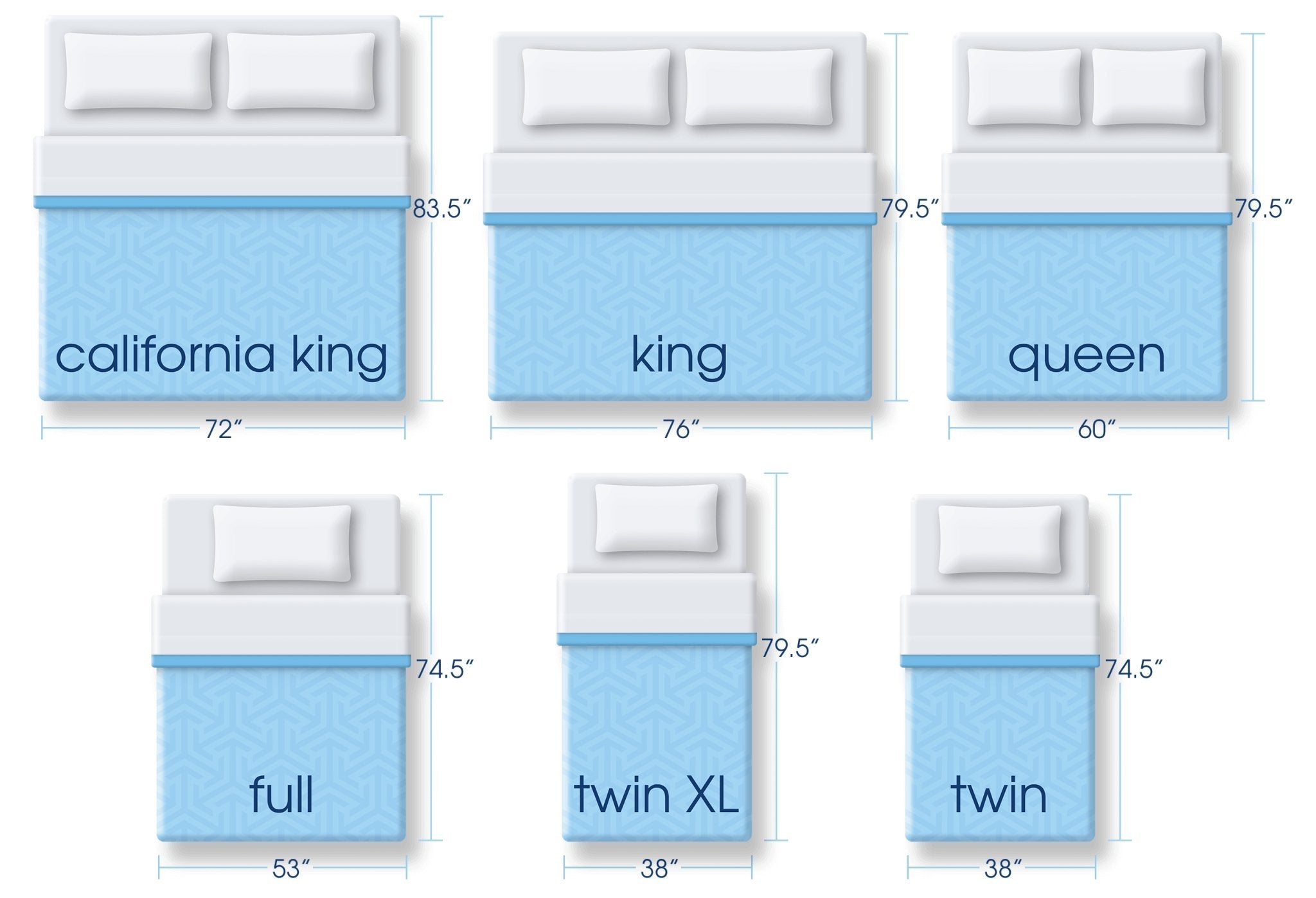 Кровать Queen Size vs King Size