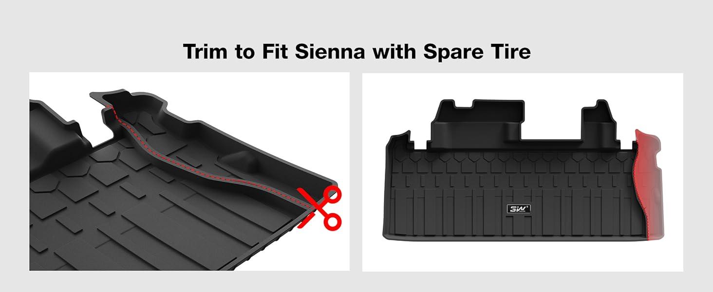 Trimming Instructions