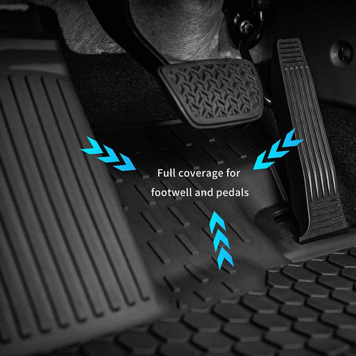 the benefits of car mats