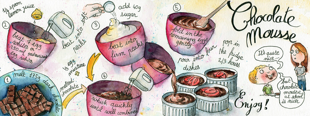 A range of recipes drawn in a notebook in a cartoon journal style.