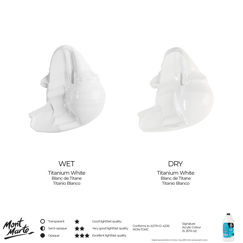 7. Titanium White wet and dry paint swatch with opacity and lightfast guide