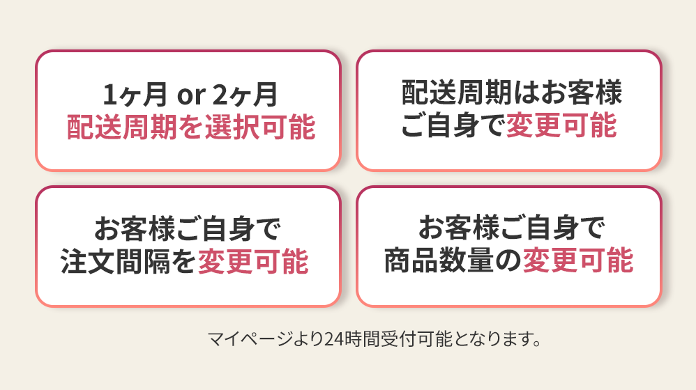 配送周期を選択可能