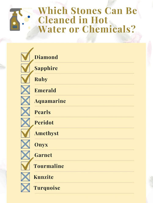 Which Stones Can Be Cleaned in Hot Water or Chemicals?