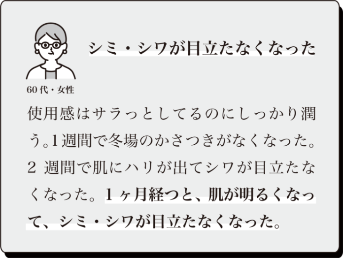 アンケート4@2x.png__PID:b975a9a8-22f6-4506-9084-68b7f31f9adb