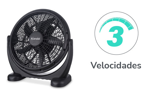 Velocidades