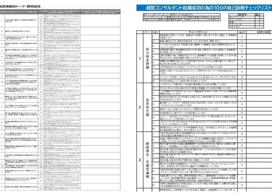 実例ノウハウテンプレート 008 51の経営課題 テーマ別00のヒアリングヒント チェックリスト Re経営オンラインストア