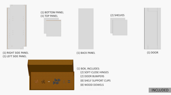 RTA Wall Cabinet Assembly Materials