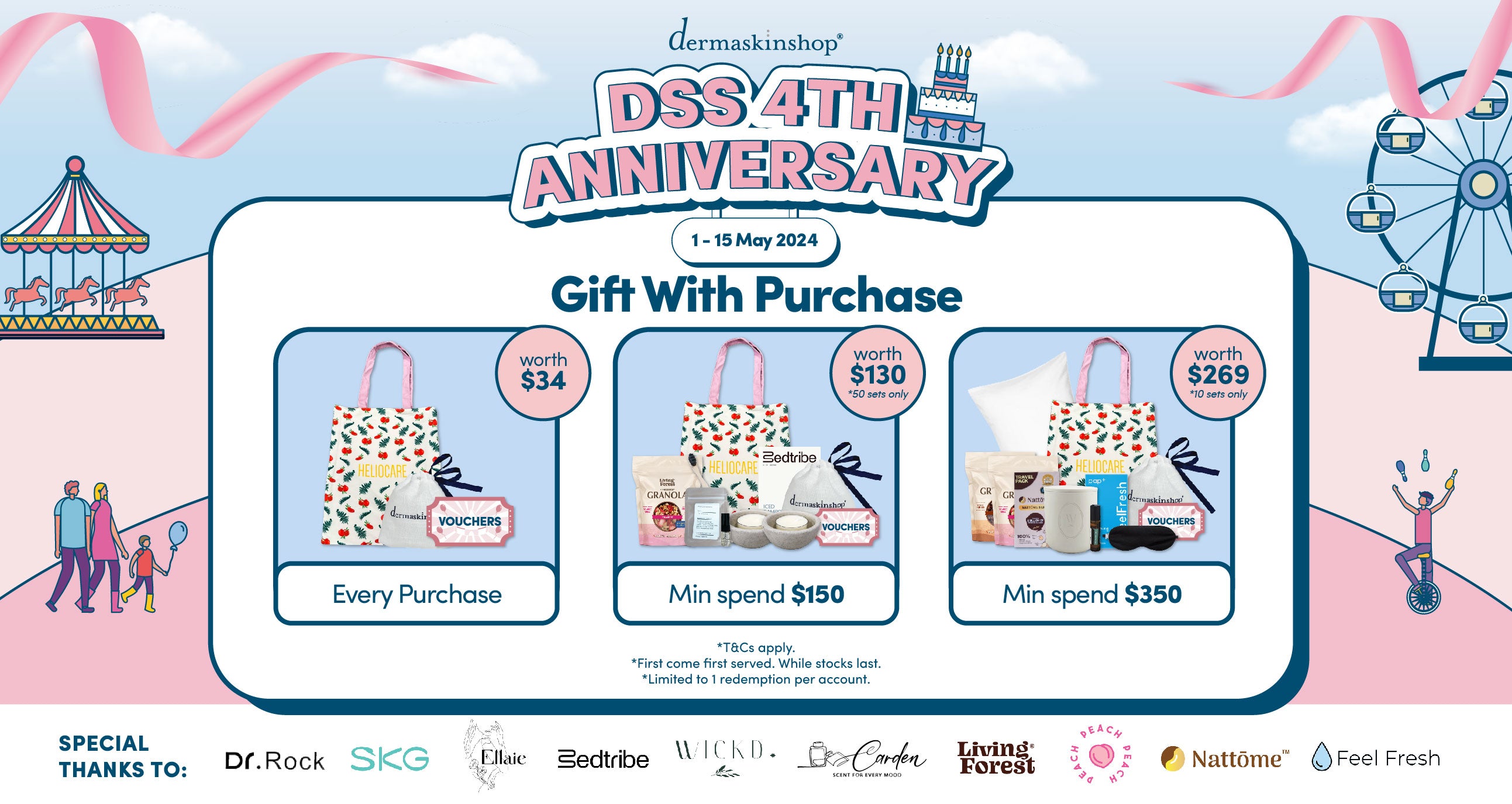Dermaskinshop 4th Anniversary Gift With Purchase Banner