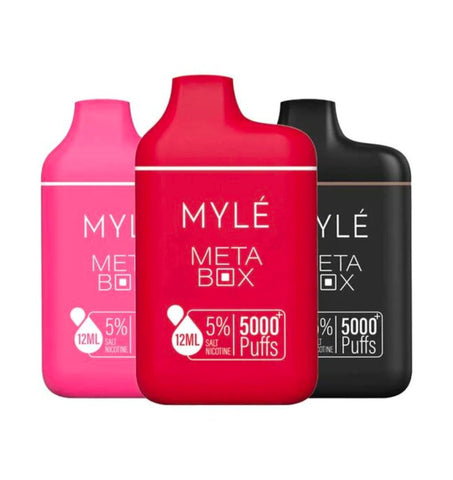 Myle Meta Box