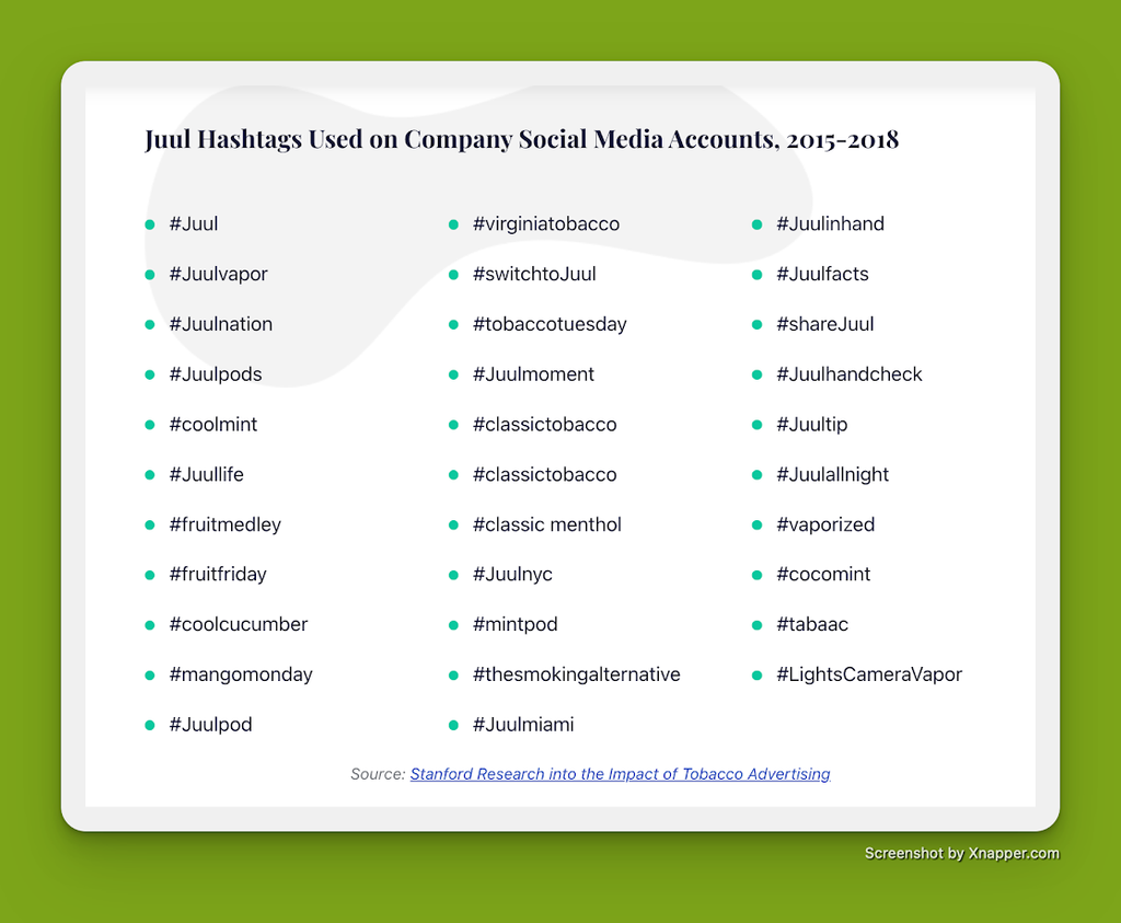 the JUUL hashtags used in the social media platforms