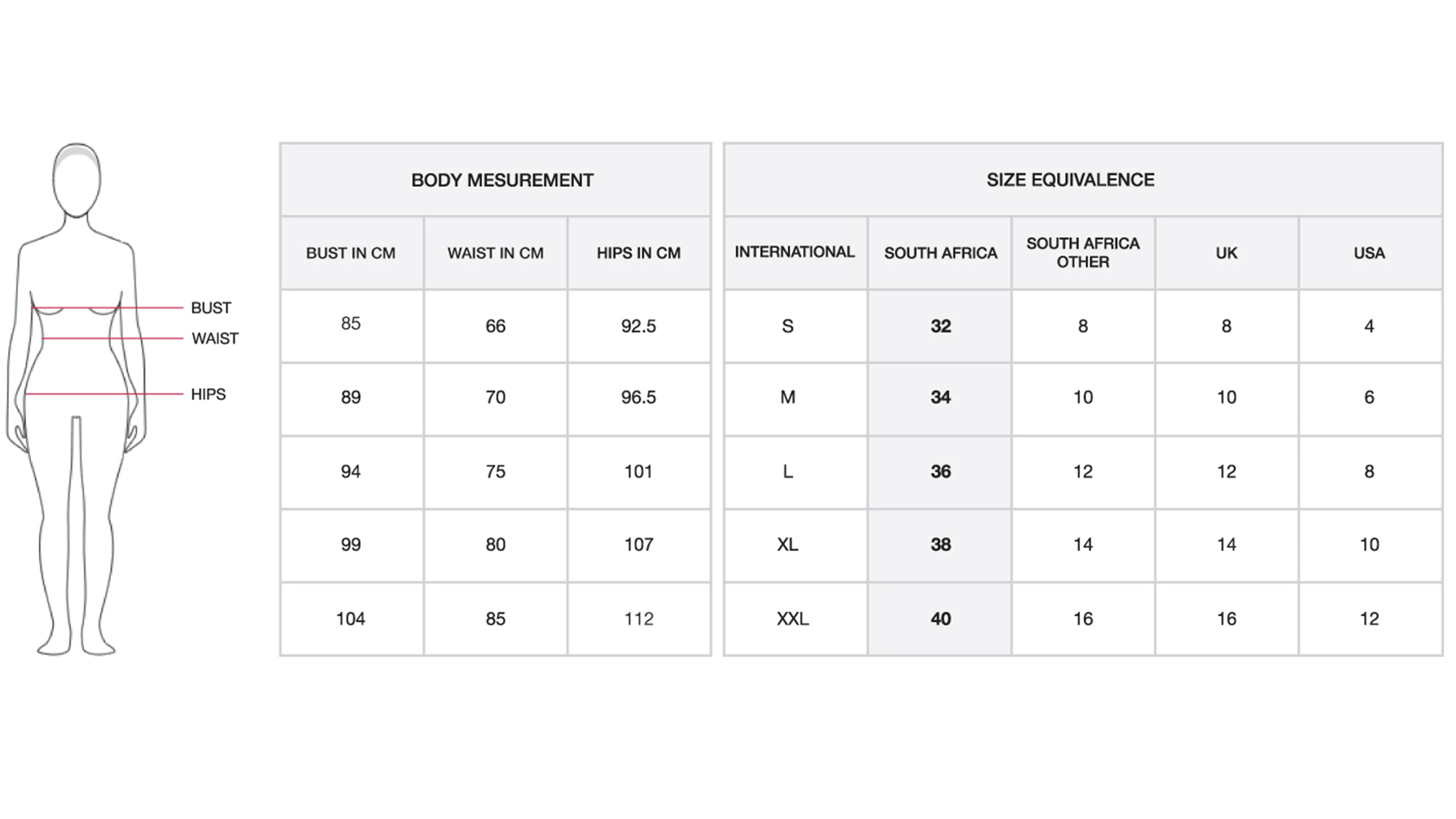 SIZE GUIDE | Sitting Pretty