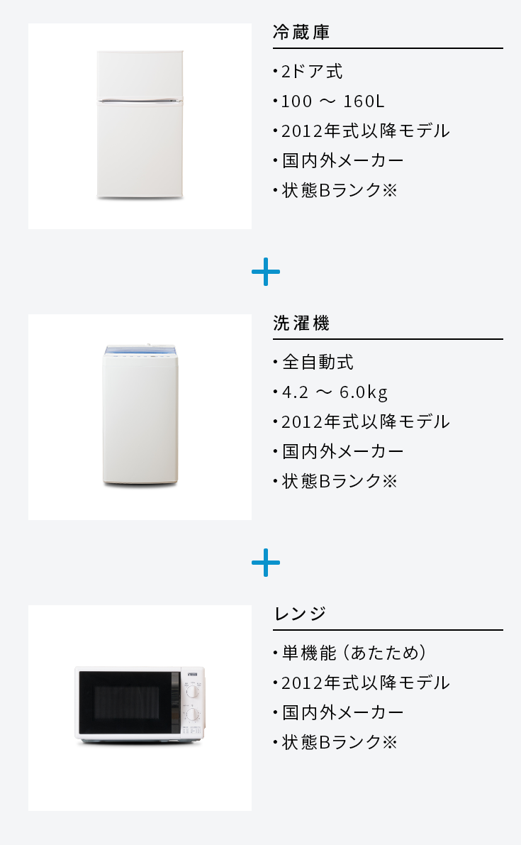 洗濯機　冷蔵庫　レンジ　3点セット  高年式  一人暮らし  送料設置無料