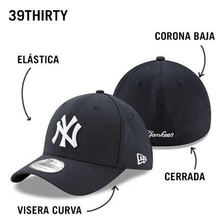 Tipos de gorras para hombre y cómo identificarlas – StylerMx