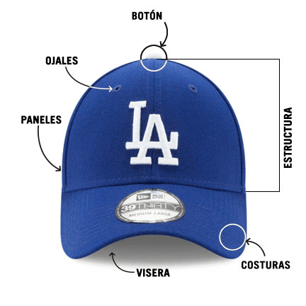 Guía completa de gorras estilos y características – Cap México
