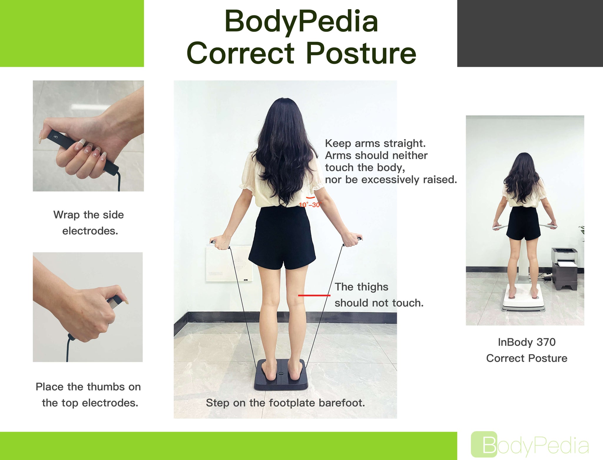 correct measurement posture