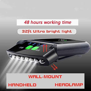 🔥LAST DAY 50% OFF 🔥 ML LOOK Clip-on Cap LED Light