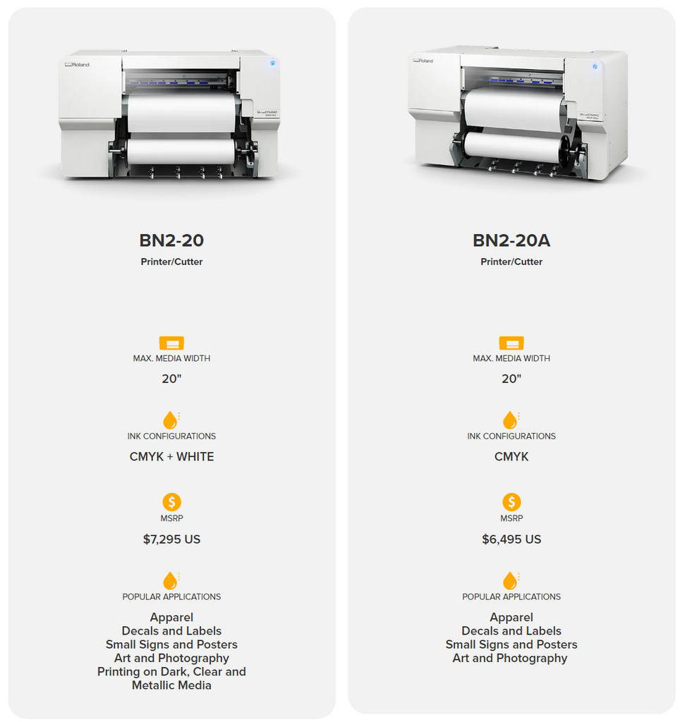 bn2-20 vs bn2-20a comparison