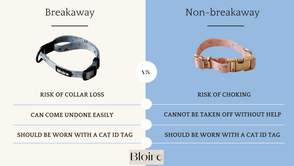 Pros and Cons of Breakaway Collars