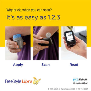 Freestyle Libre Flash Glucose Monitoring System (Reader & sensor)