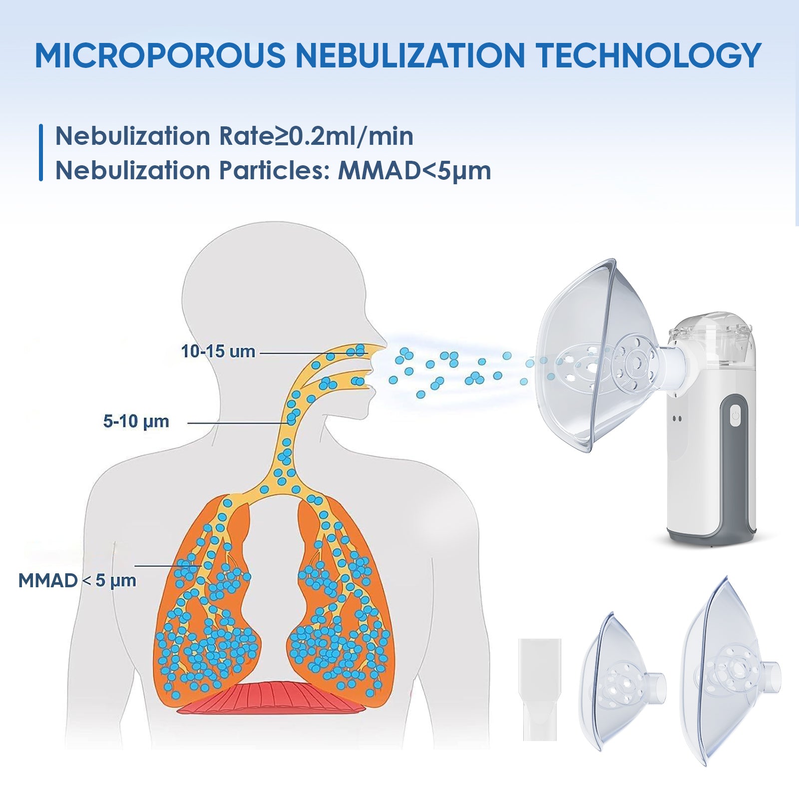 VARON Portable Nebulizer Machine MY-132 - Image 7