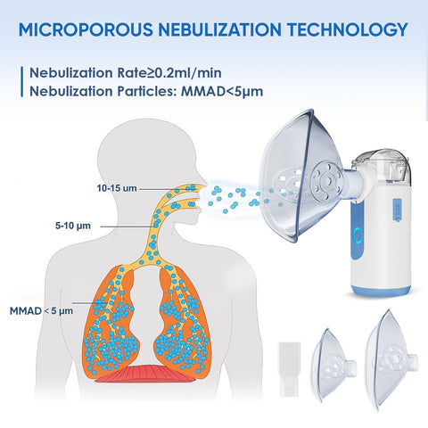 nebulizer