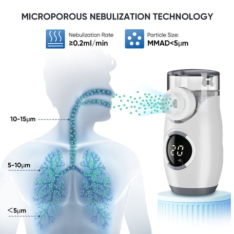 nebulizer therapy