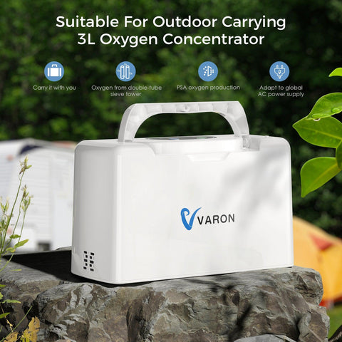 Portable Oxygen Concentrator 