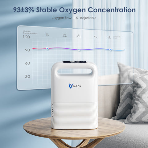 VP02 high oxygen concentration