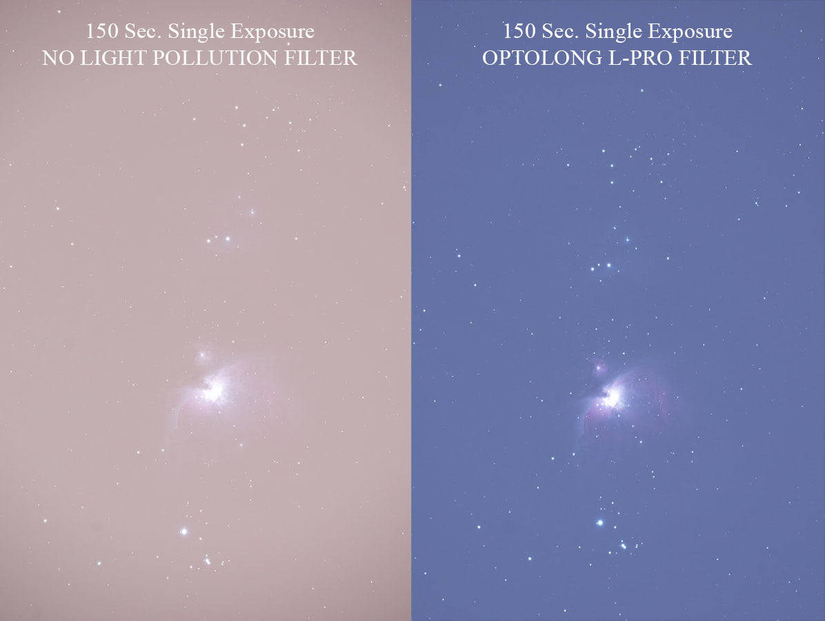 A guide to using multi-band filters for astrophotography - BBC Sky