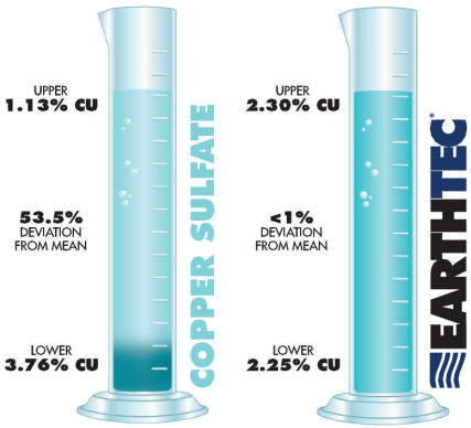 earthteccompare.jpg