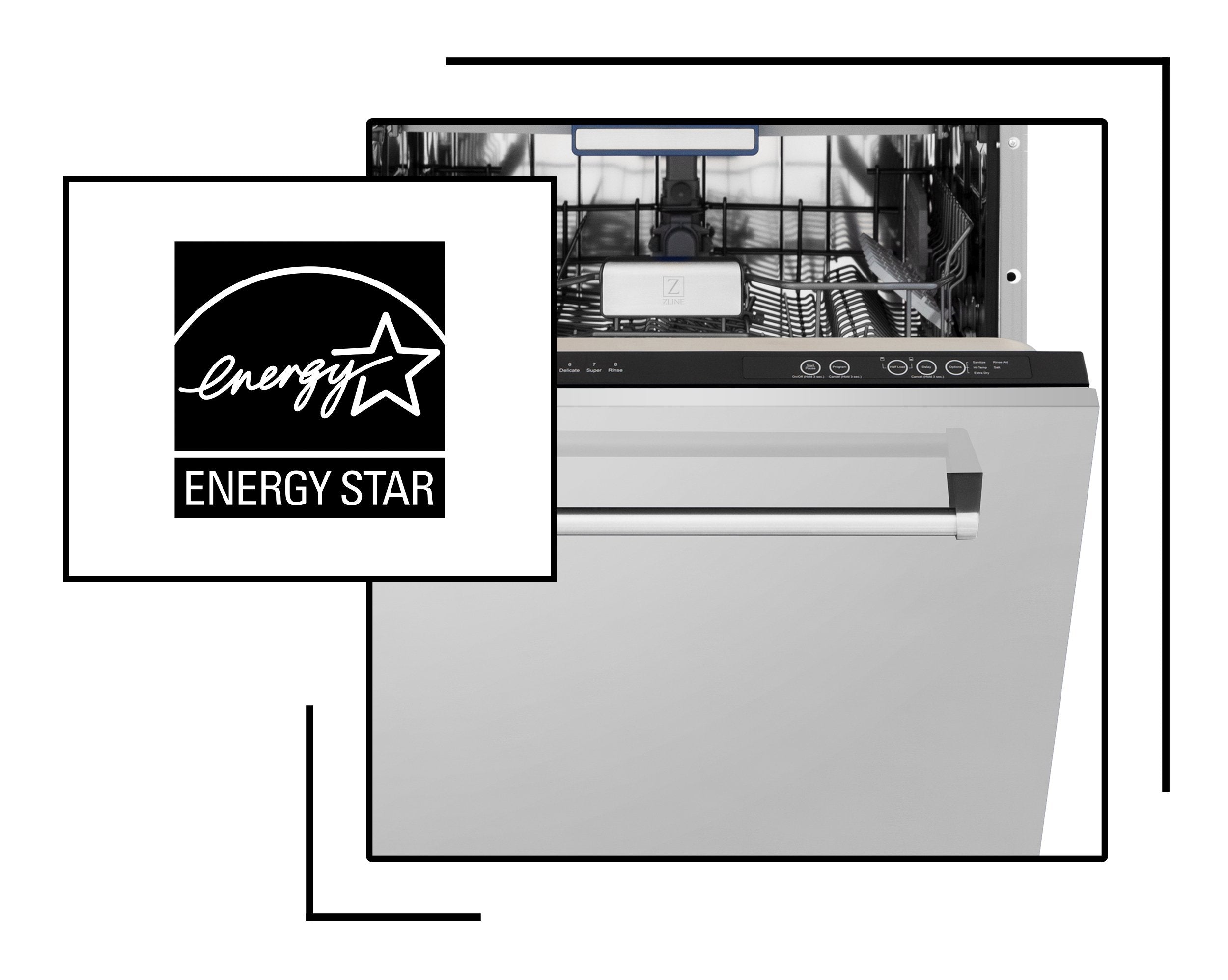 Icon and image representing Energy Star Certification on Dishwashers