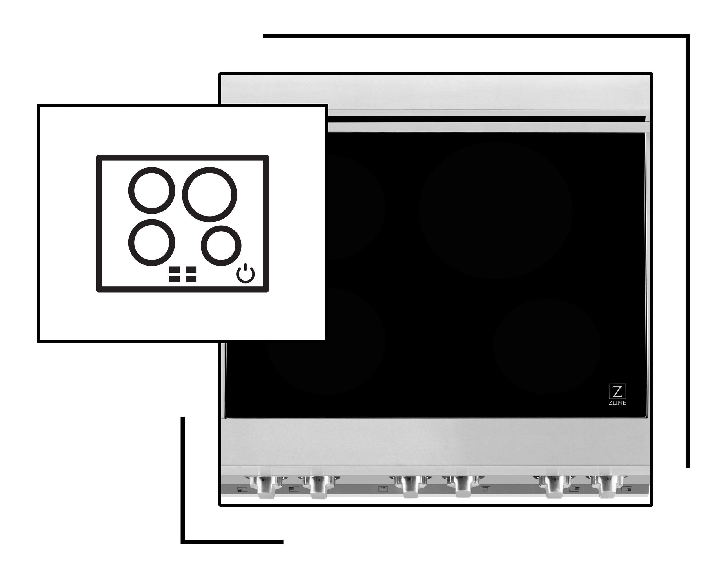 Icon and image representing easy-to-clean cooktop on induction ranges