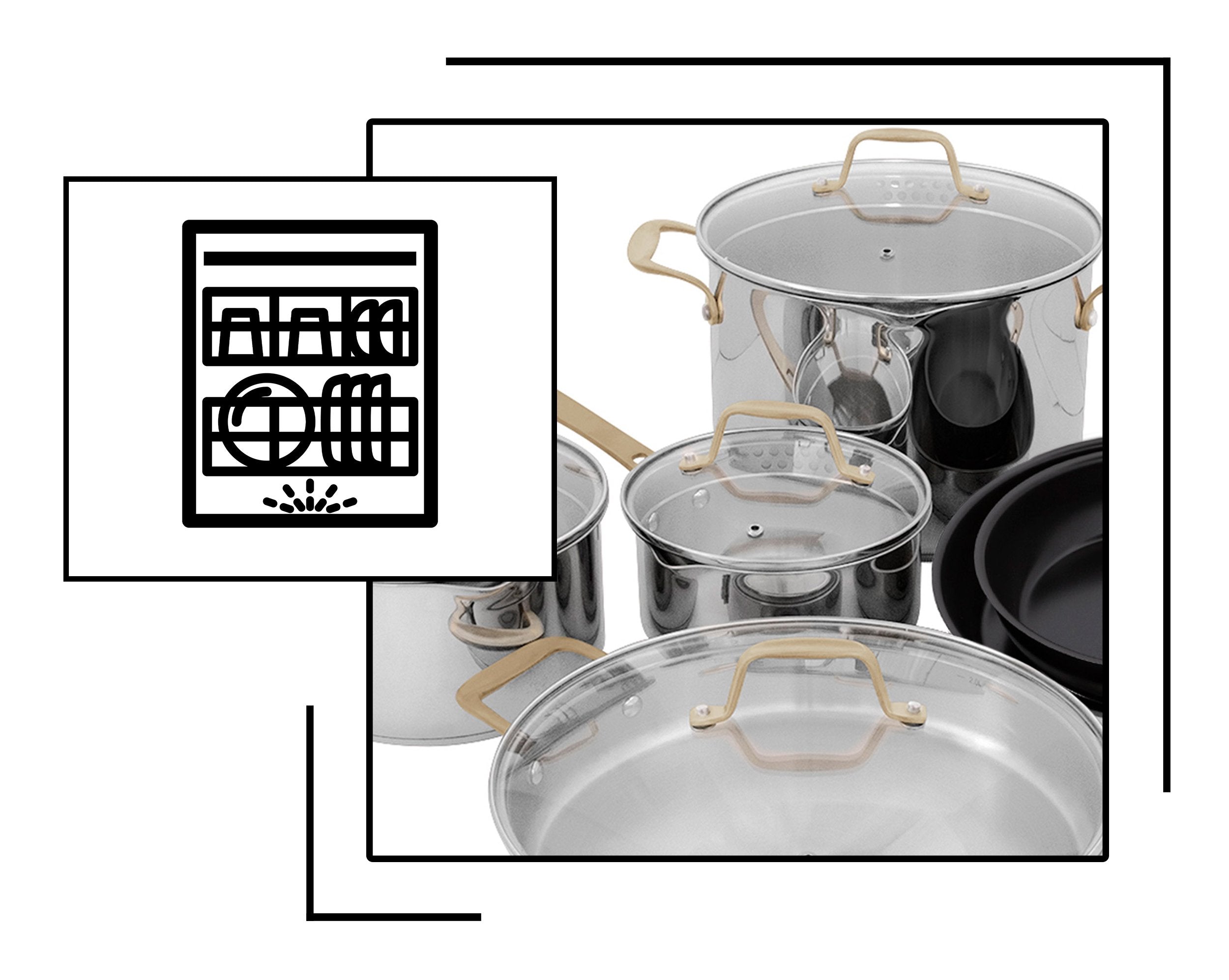 Icon and image representing dishwasher-safe cookware