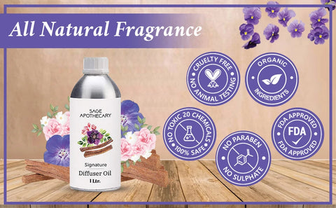 All fragrance of signature diffuser oil