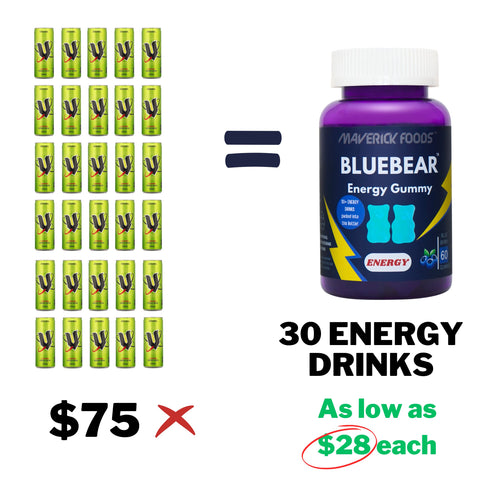 Money savings with guarana gummies as compared to energy drinks
