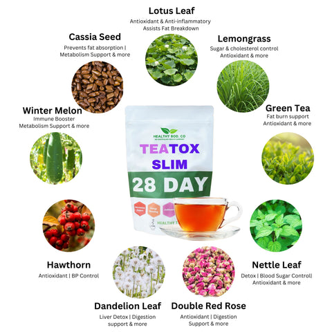 Green Tea + 9 Herbs Teatox for Natural Slimming