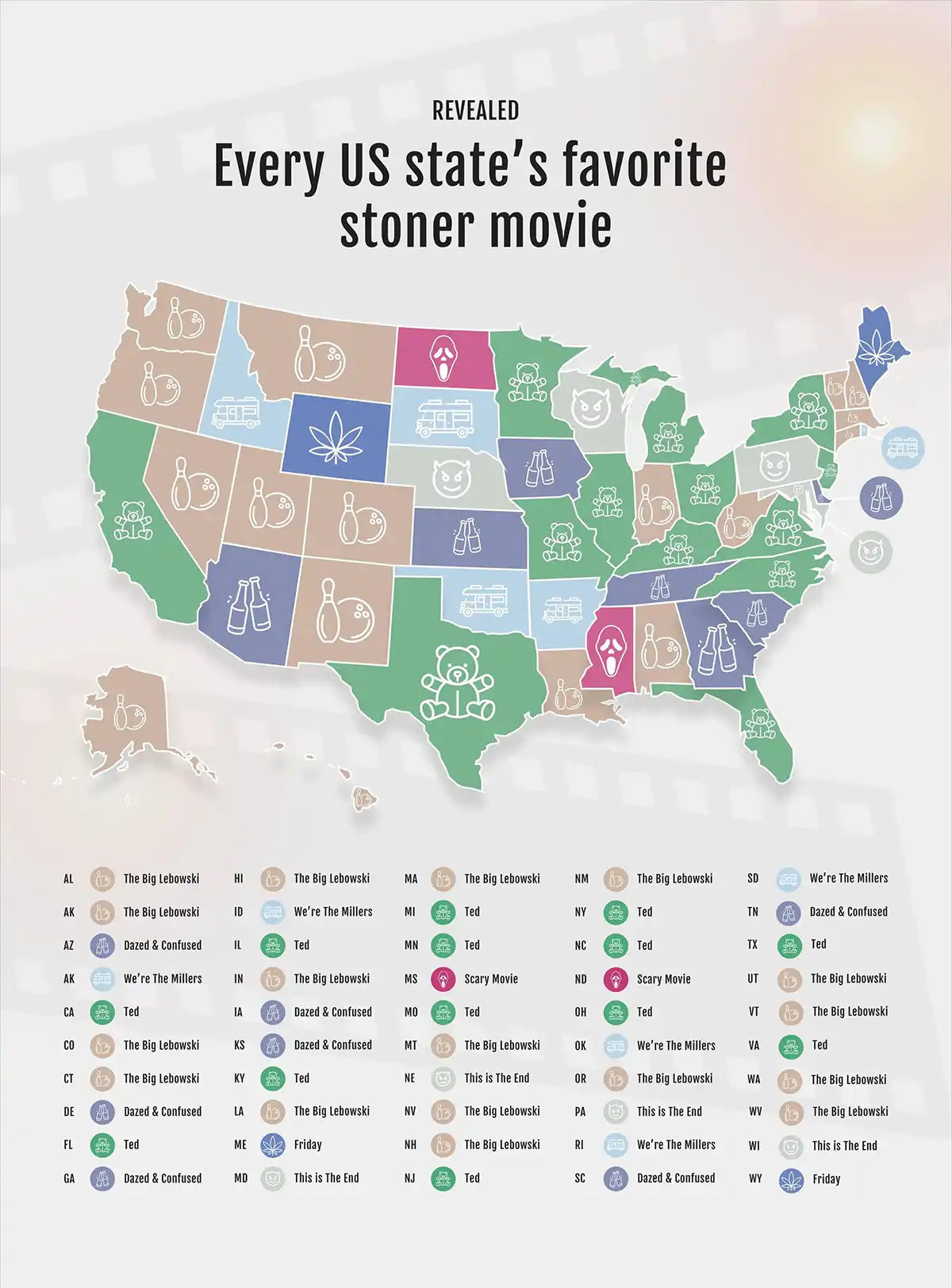 Stoner movie map