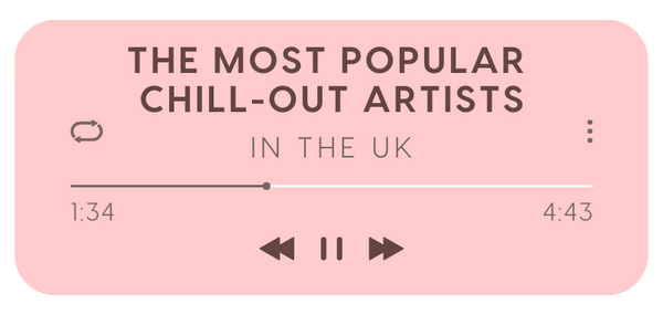 Most Popular Chill-Out Artists in the UK