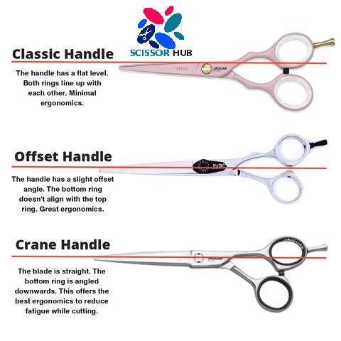 The best hair cutting scissor handles for hairdressers and barbers