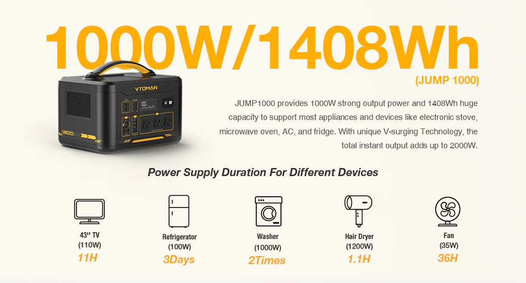 JUMP 1000 can support some products and duration of power supply