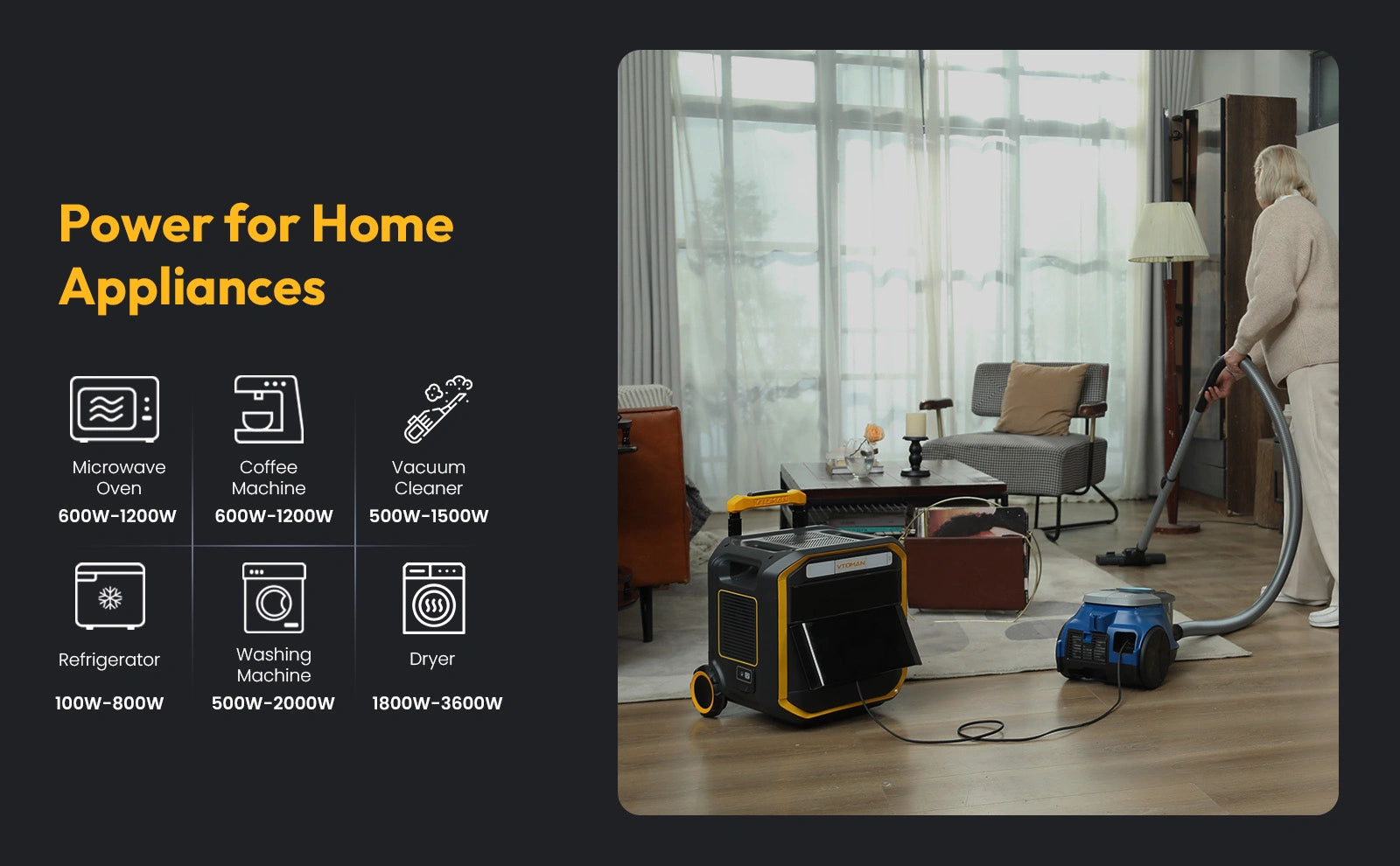 Power for Home Appliances