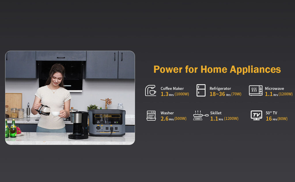 VTOMAN flashspeed 1500 runs all electronic devices during an outage