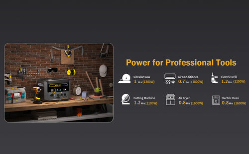 power for professional tools