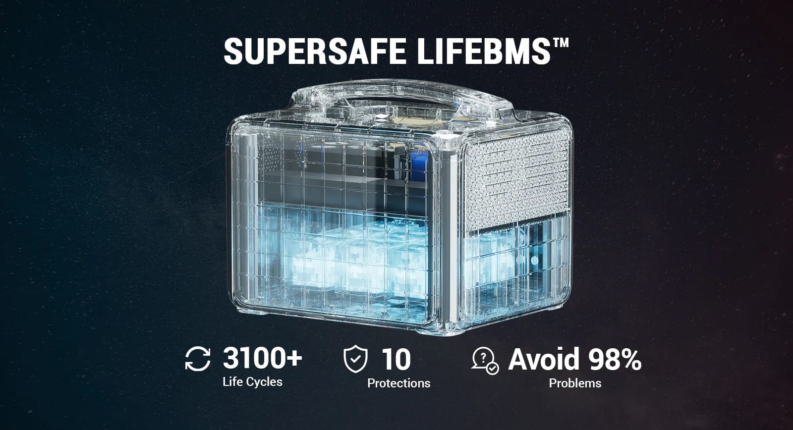 Central eléctrica SuperSafe LIFEBMS