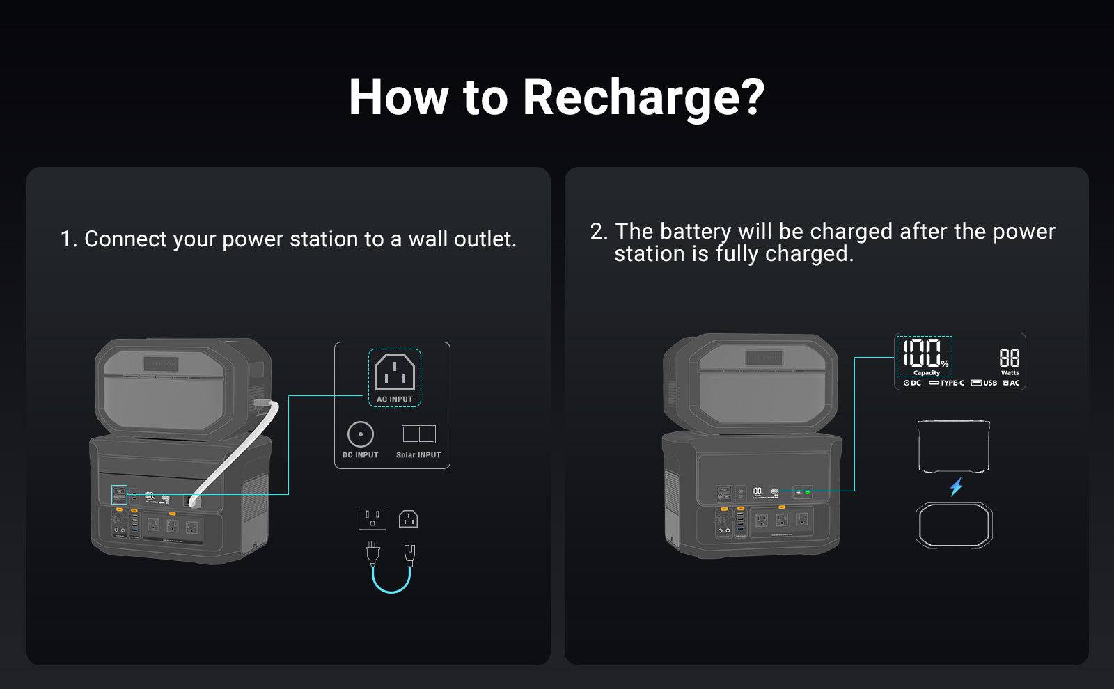 Portable Power Stations